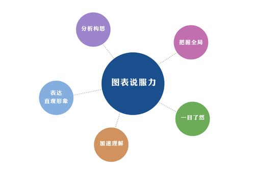 excel表格代做表格处理vba宏编程批量数据处理转换格式人事仓库表